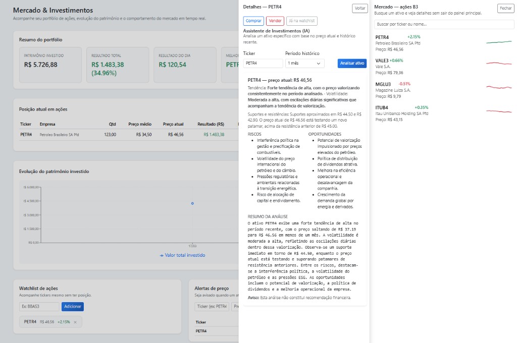Painel com plano ativo e auxílio da IA no Nivvo