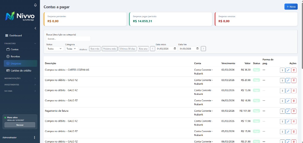 Contas a pagar e a receber no Nivvo